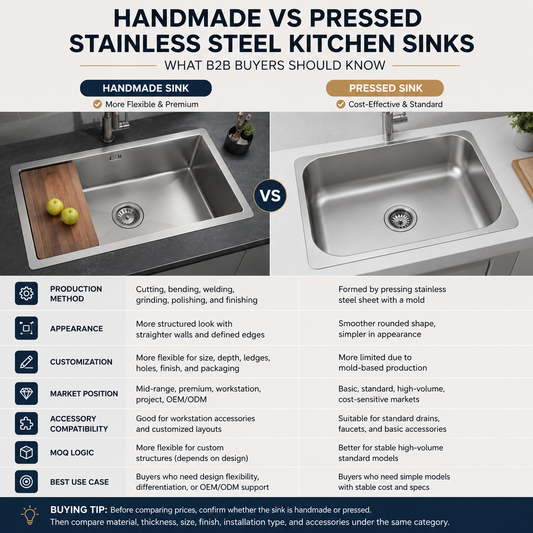 Handmade vs Pressed Stainless Steel Kitchen Sinks: What B2B Buyers Should Know